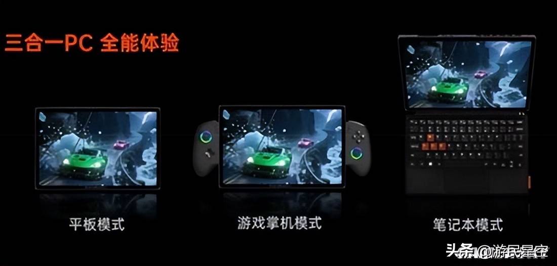airplayer pro 激活码_OneX Player游侠X1 Air Windows掌机 三合一PC