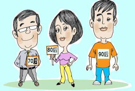 随着90后进入职场,在同一间办公室里,70后、80后、90后齐聚的现象也越来越普遍了。“三代同堂”的职场背景之下,每代人都有着自己的特色,除了在生活观念、工作方式、婚恋观念等方面存在分歧之外,理财观念也是大为不同。