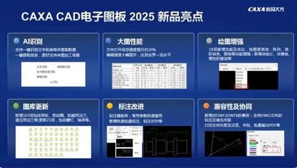 CAXA CAD电子图板2025破解补丁