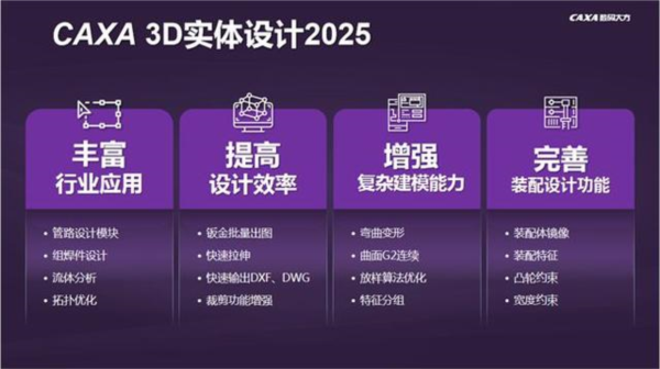 CAXA CAD电子图板2025破解补丁