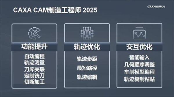 CAXA CAD电子图板2025破解补丁