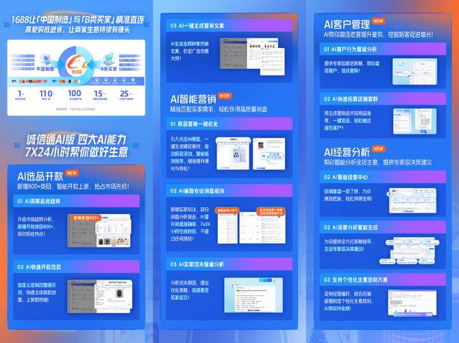 1688平替定制商品商机_1688平台商家分层策略_怎么样靠阿里巴巴赚钱
