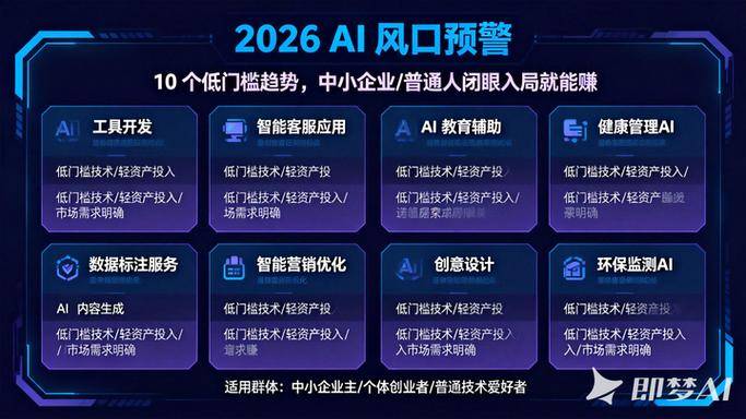 速创智能体_超级IP智能体创业_2026年赚钱创业项目